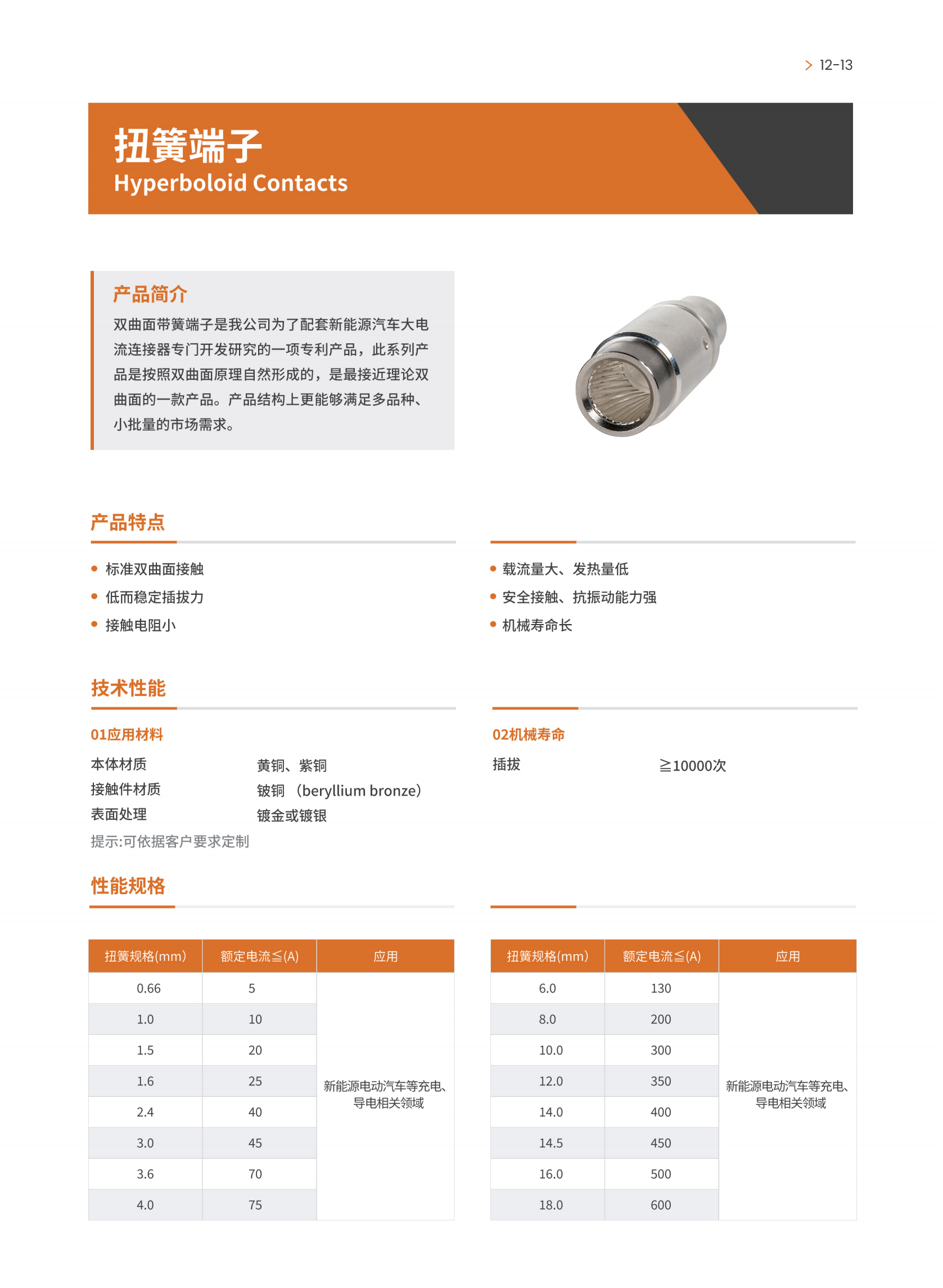 扭簧结构端子(图1)