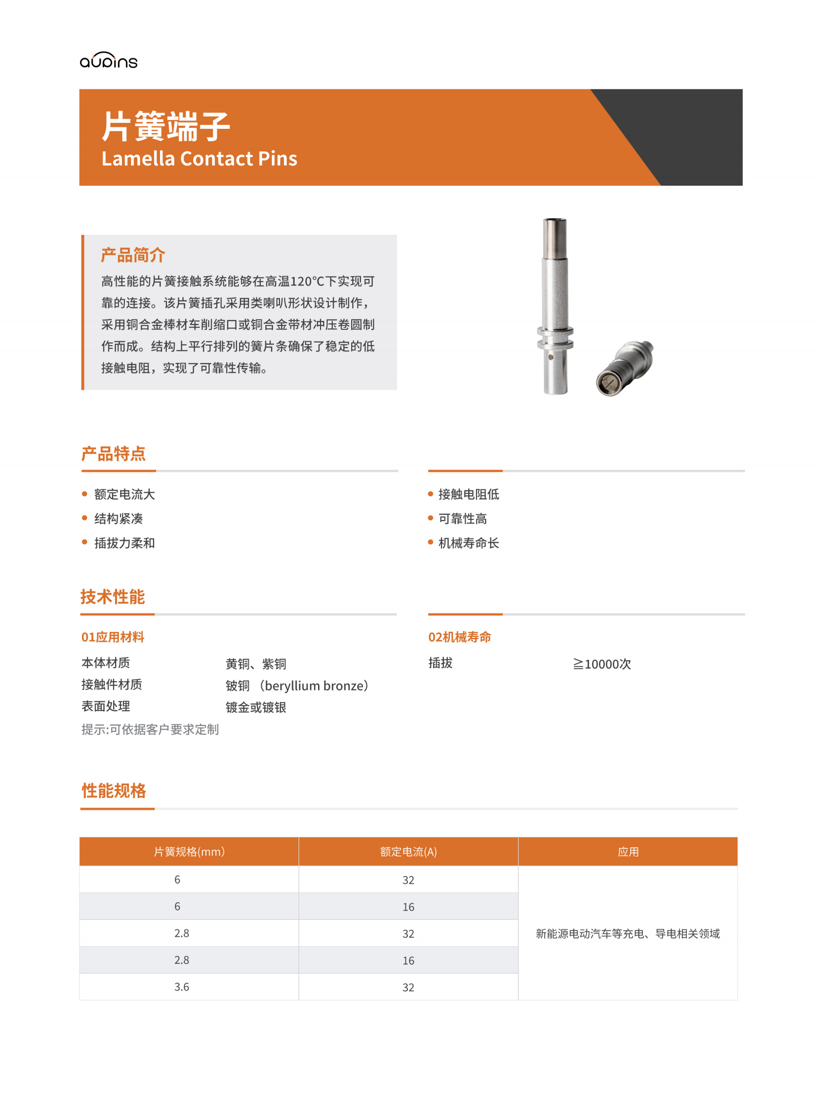 片簧结构端子(图1)